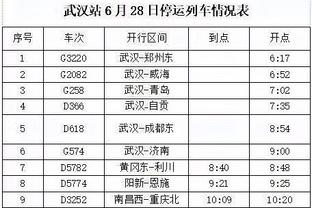 大胜西部第一！亚历山大谈赢球：我认为我们在攻防两端打得团结